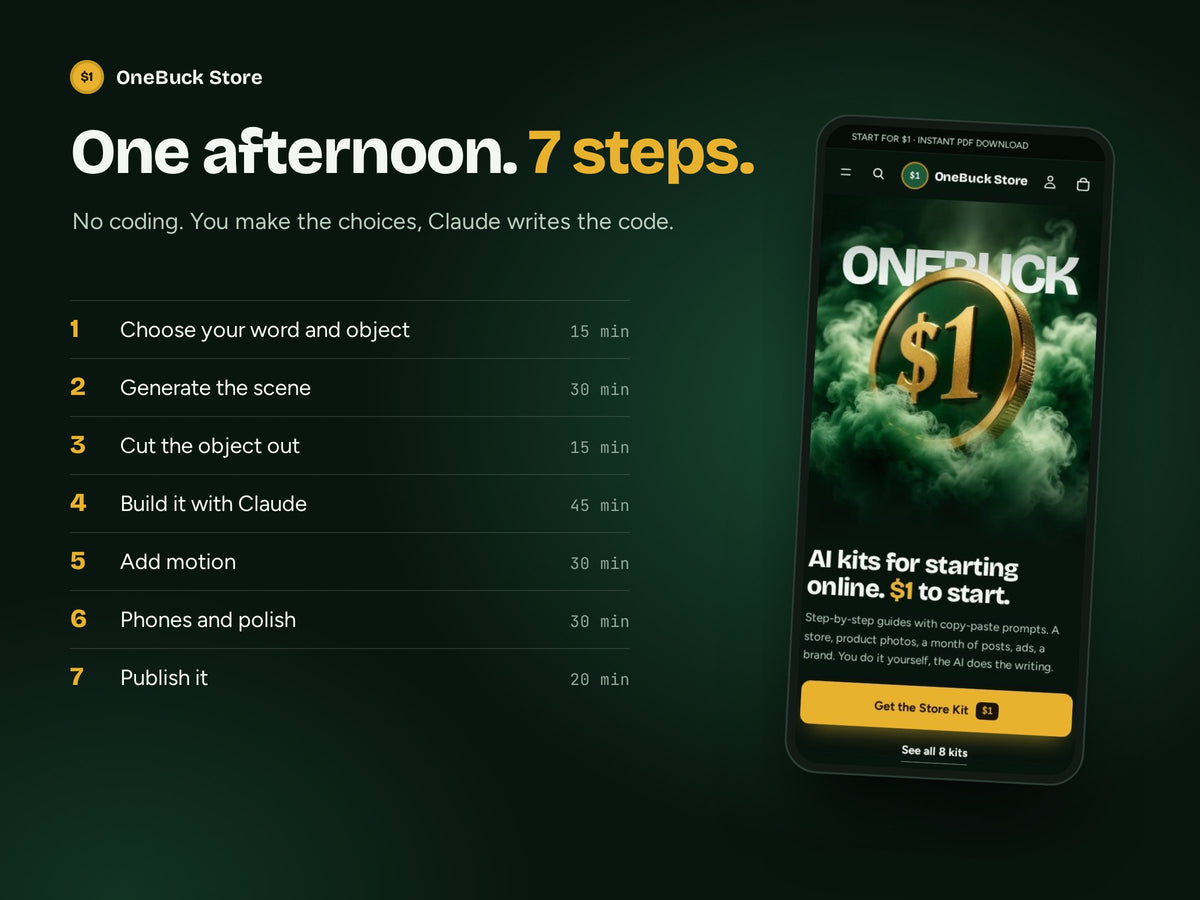 One afternoon, 7 steps