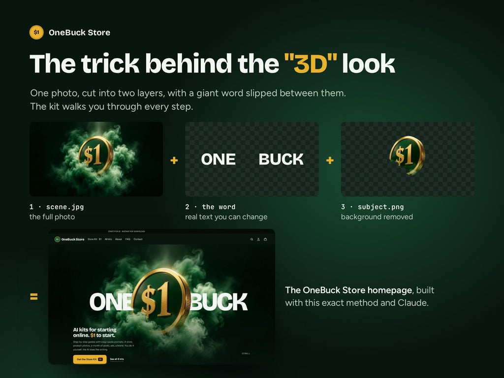 The three layers behind the 3D look: scene, word, cut-out
